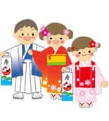 七五三の子供たち